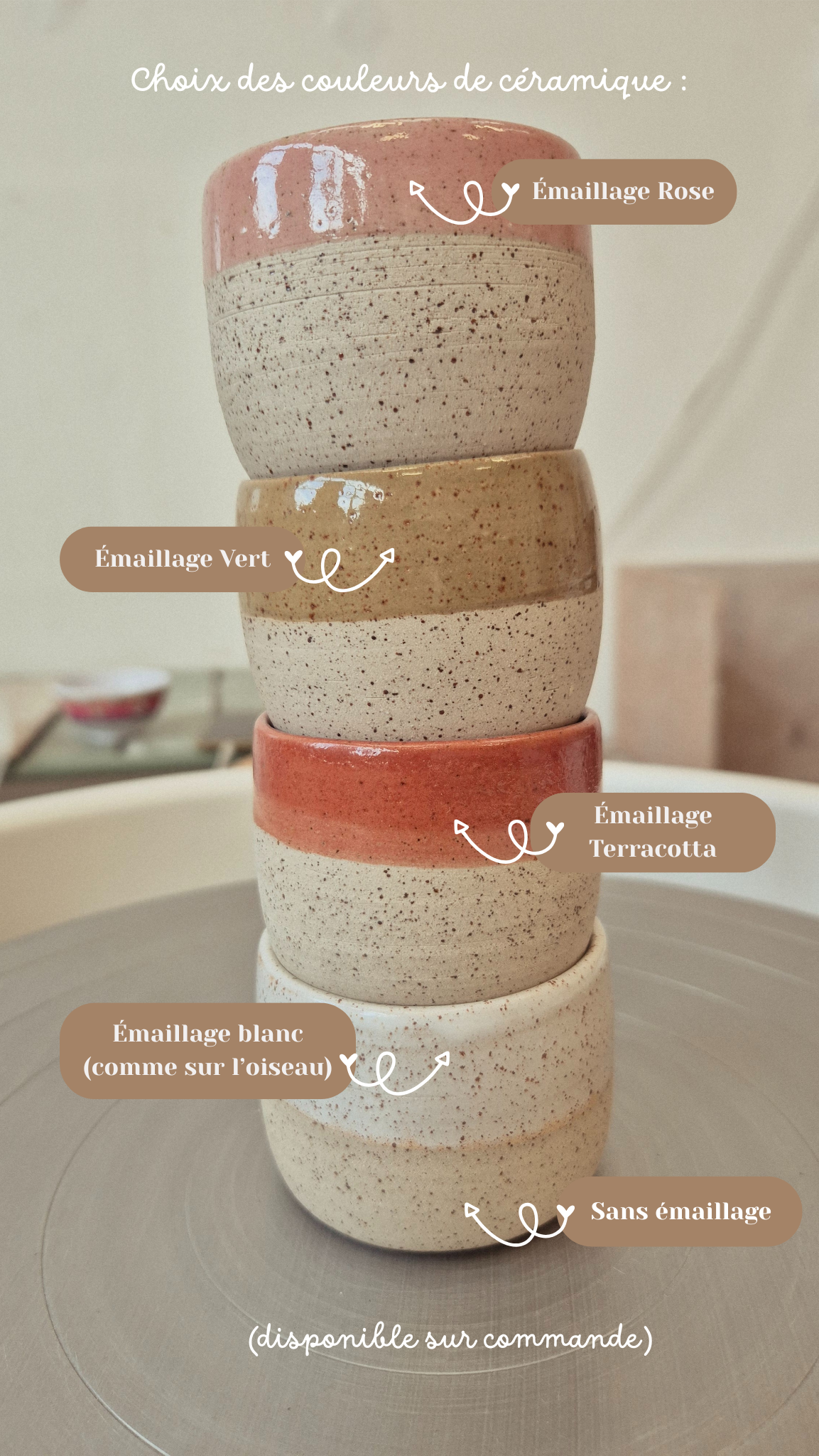 Emaillage blanc (comme sur l’oiseau)